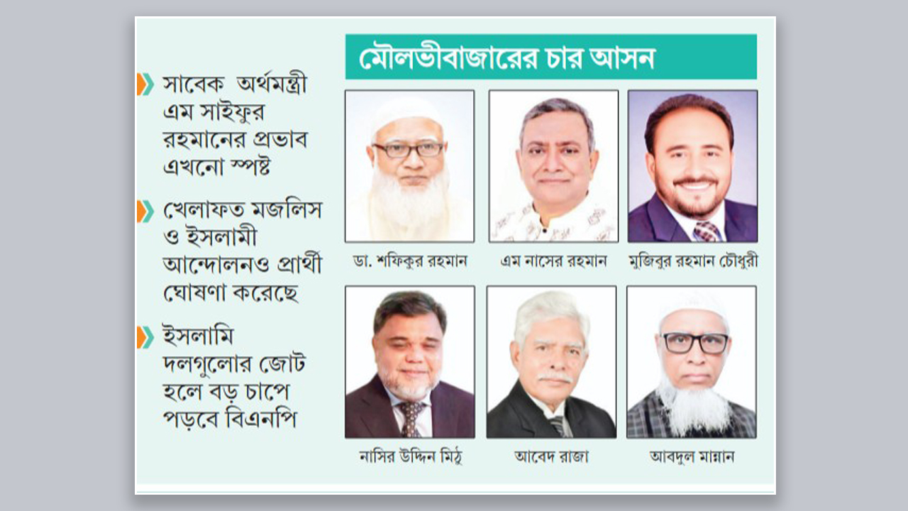 জনসম্পৃক্ততা বাড়াচ্ছে বিএনপি, প্রার্থী হতে পারেন ডা. শফিকুর