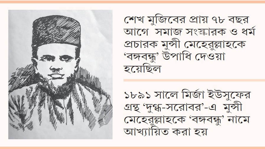 প্রথম বঙ্গবন্ধু মুন্সী মেহেরুল্লাহ