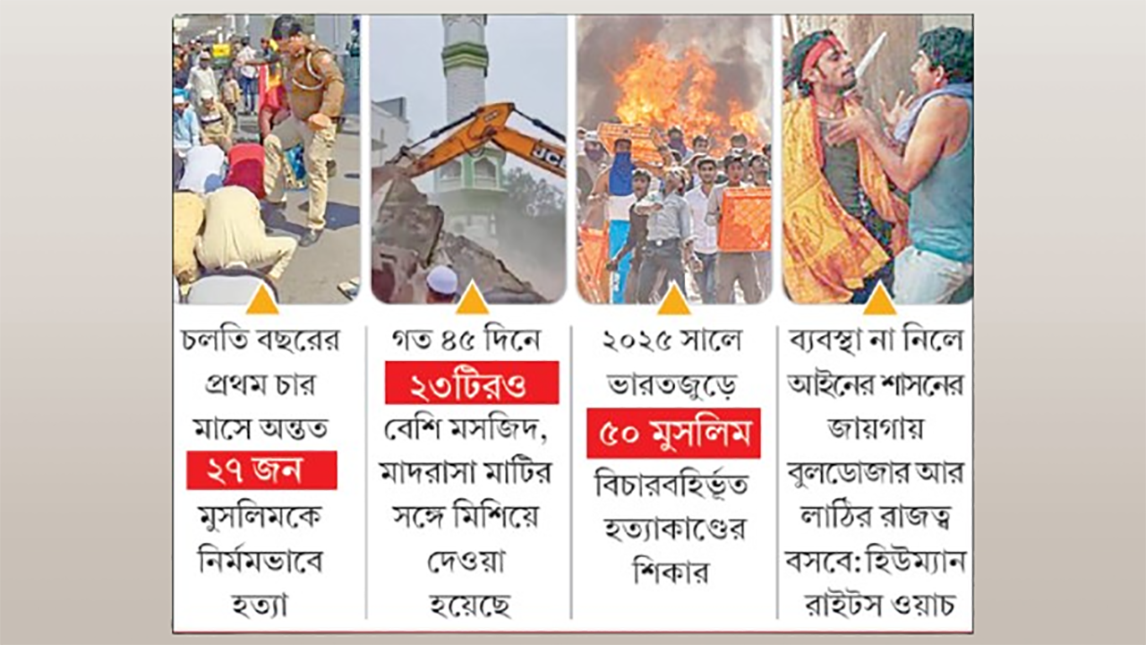 ভারতীয় মুসলিমদের অসহনীয় জীবন