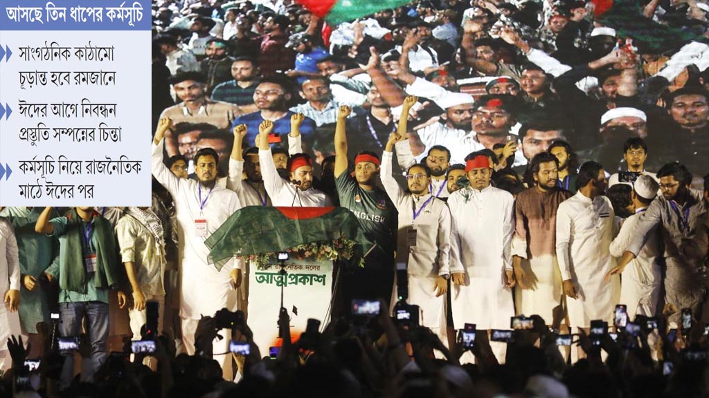 জাতীয় নাগরিক পার্টির লক্ষ্য ‘সেকেন্ড রিপাবলিক’