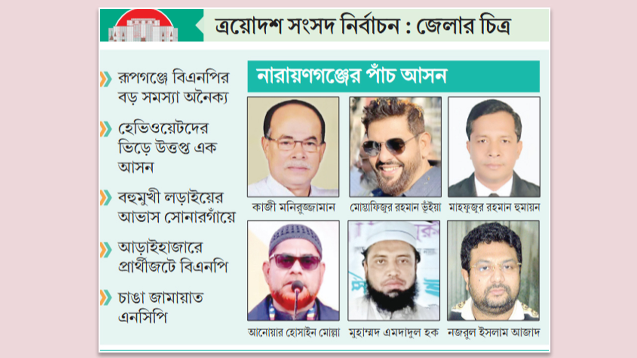 বিএনপি নেতাদের কোন্দলে রাজনীতিতে নানা সমীকরণ