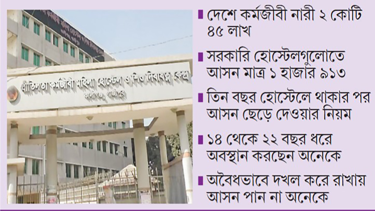 নিয়মের ব্যত্যয়ে কাটছে না আসন সংকট