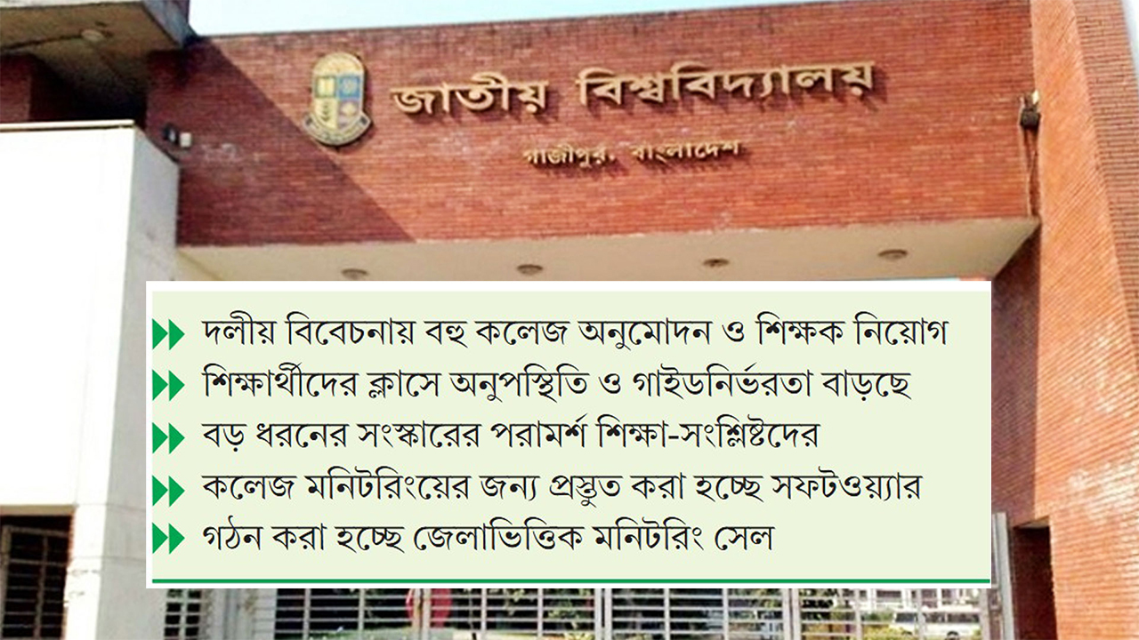 জাতীয় বিশ্ববিদ্যালয়ের শিক্ষার মান প্রশ্নবিদ্ধ