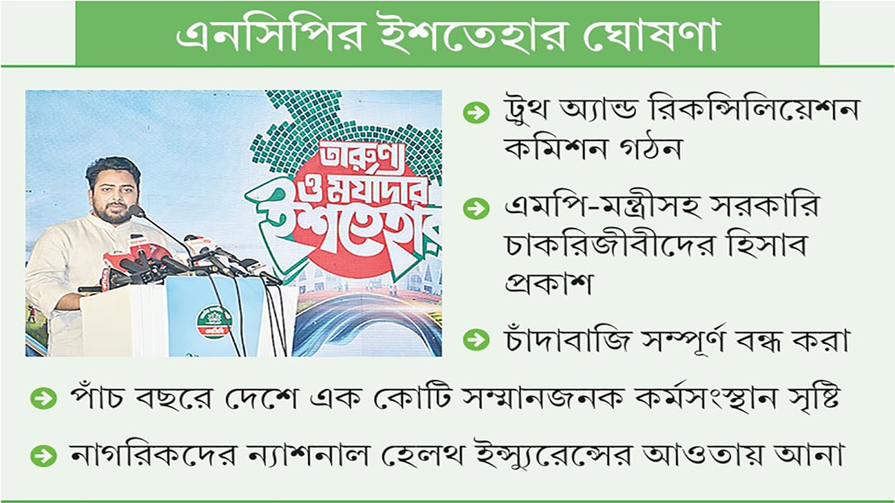 জুলাই বিপ্লবীদের ৩৬ দফা অঙ্গীকার