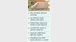 অনিয়মে ডুবছে জাতীয় গণমাধ্যম ইনস্টিটিউট