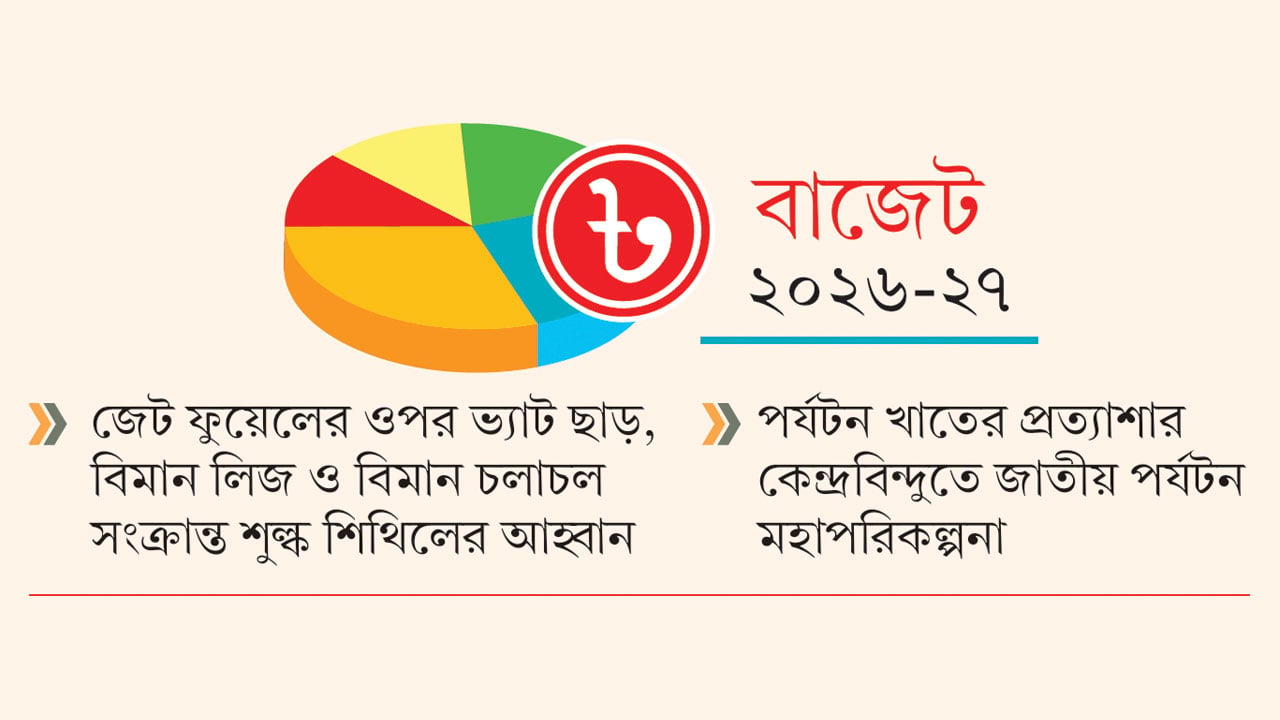 নীতিগত সহায়তা চায় বিমান ও পর্যটন খাত