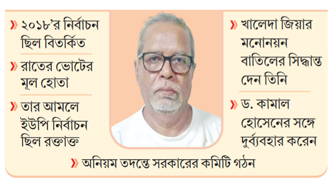 সাবেক সিইসি নুরুল হুদার যত অপকর্ম