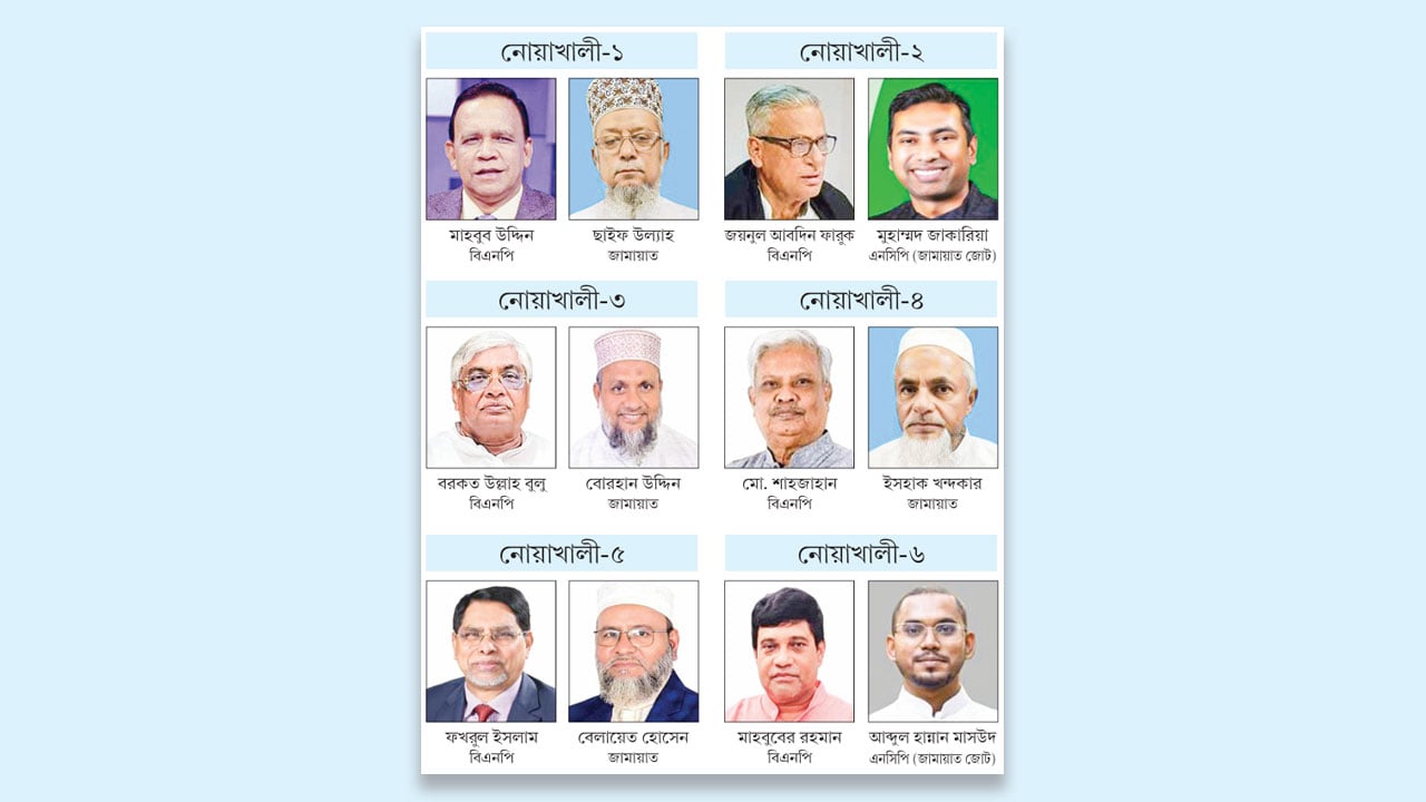 দুর্গ পুনর্দখলের লড়াইয়ে বিএনপি, নিরবচ্ছিন্ন প্রচারে জামায়াত