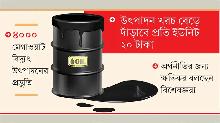 বিদ্যুতে ফার্নেস অয়েলে ঝুঁকছে সরকার, বাড়বে আর্থিক চাপ