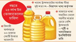 ভোজ্যতেলের ৯০ শতাংশই আমদানিনির্ভর