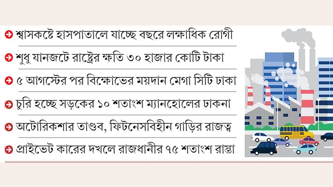 দখল-দূষণ সংক্রমণে দুর্বিষহ রাজধানীর নাগরিক জীবন