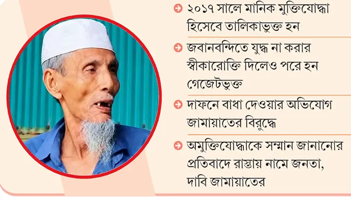বিতর্কিত মুক্তিযোদ্ধা মানিক পশারীর দাফন নিয়ে কী ঘটেছিল