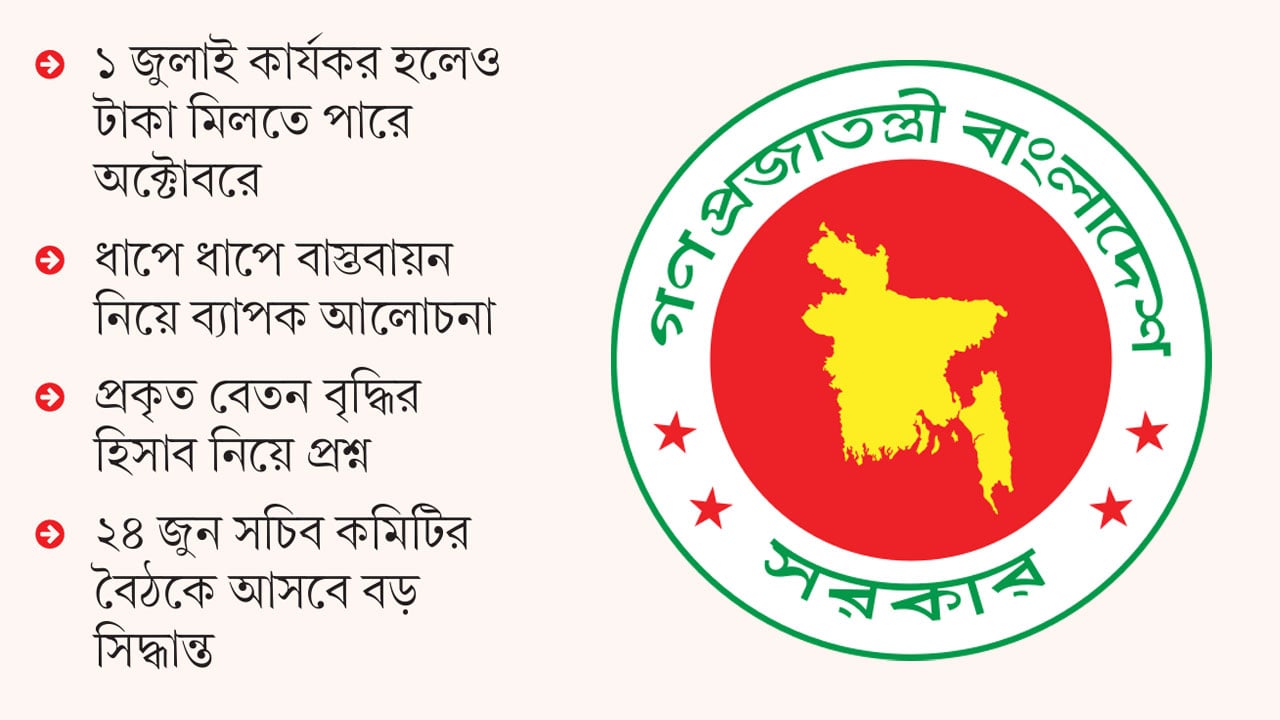 পে স্কেল বাস্তবায়ন নিয়ে এখনো ধোঁয়াশা