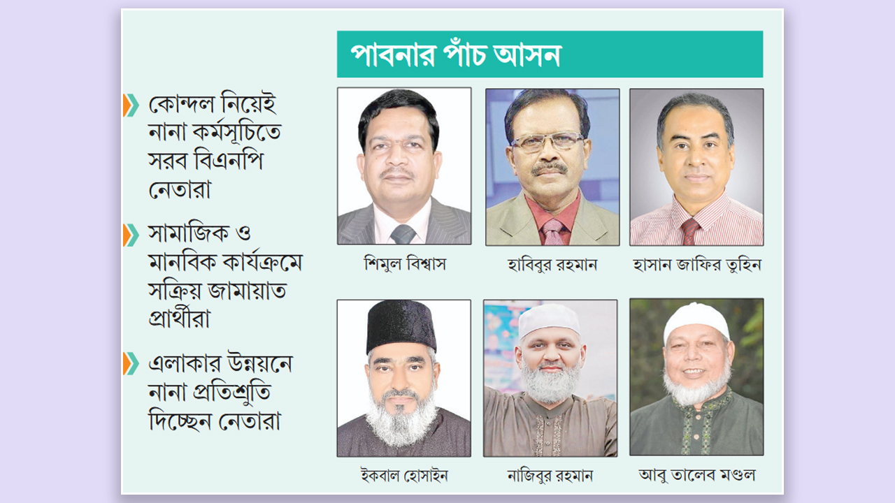 মনোনয়নপ্রত্যাশীদের দৌড়ঝাঁপে ভোটের মাঠ সরগরম