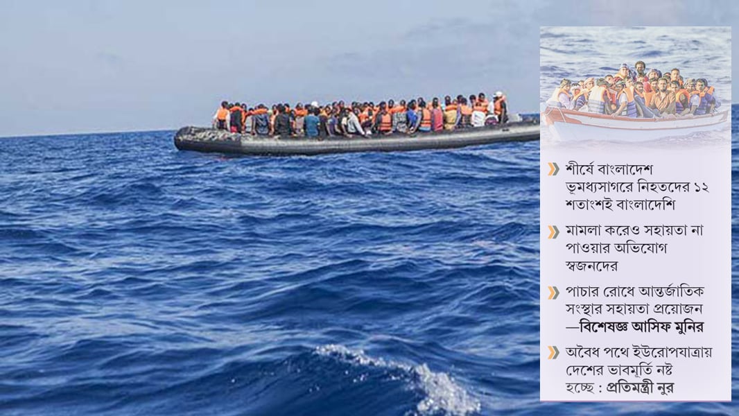 সাগরে ডুবছে শত শত যুবকের রঙিন ইউরোপের স্বপ্ন