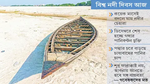 সংকটাপন্ন পদ্মার জন্য প্রয়োজন দীর্ঘমেয়াদি ব্যবস্থাপনা