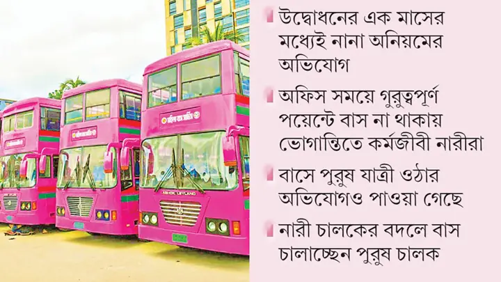 চট্টগ্রামে পিংক বাসে মিলছে না কাঙ্ক্ষিত সেবা