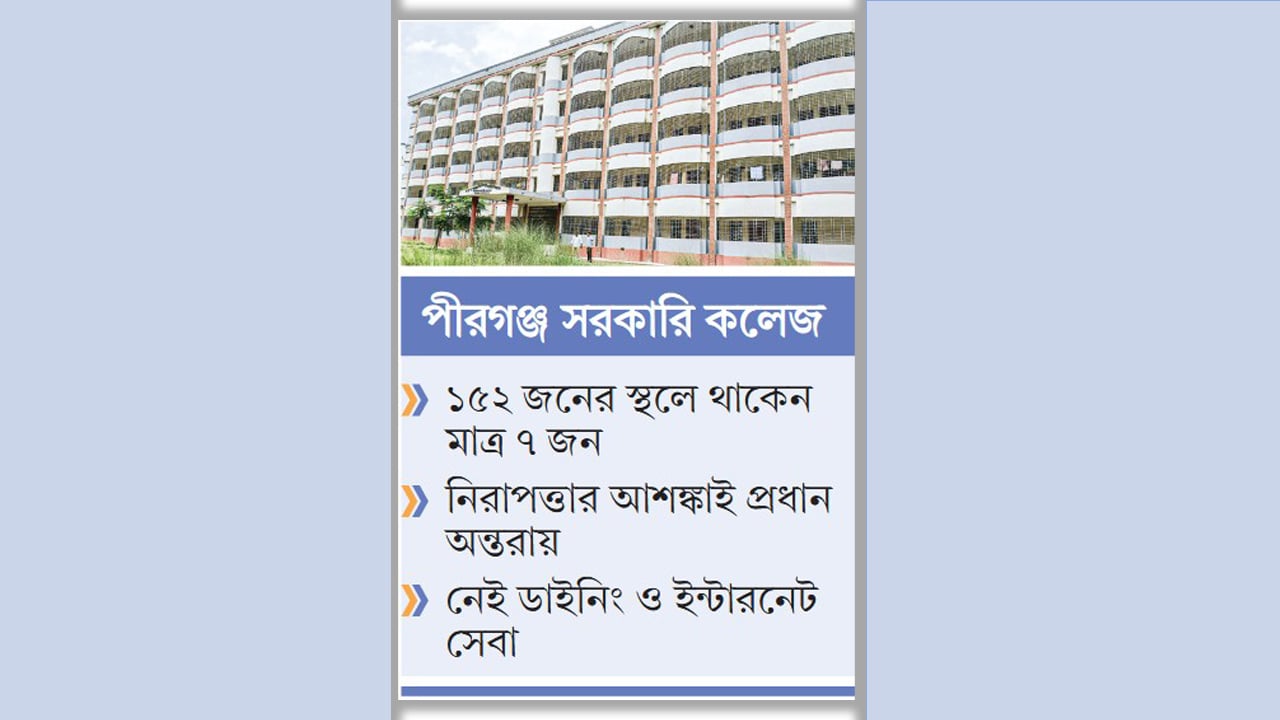 অলস পড়ে আছে ৬ কোটি টাকায় নির্মিত ছাত্রীনিবাস