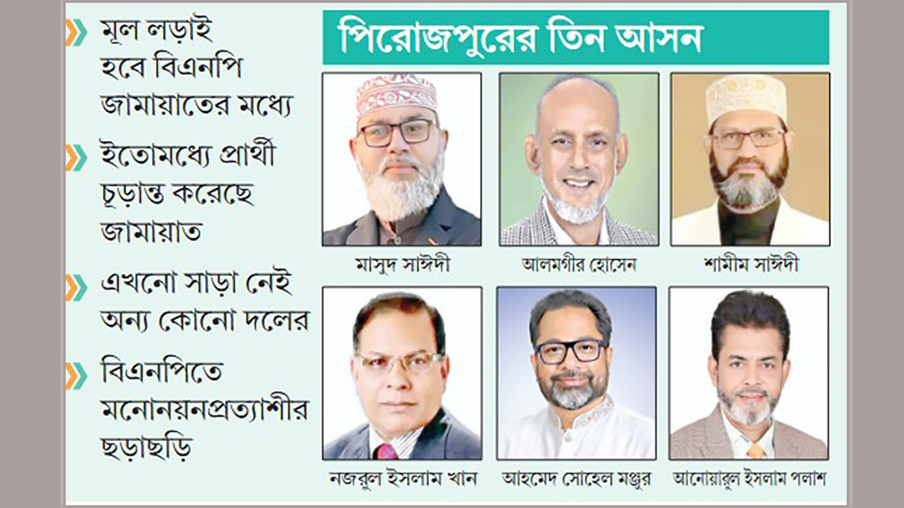 দুই আসনে শক্তিশালী প্রার্থী আল্লামা সাঈদীর ছেলেরা