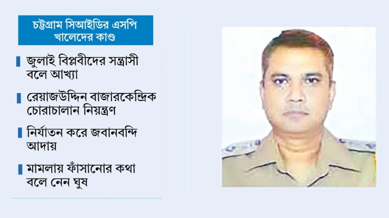 সেই এসপি শাহনেওয়াজকে খুলনায় বদলি