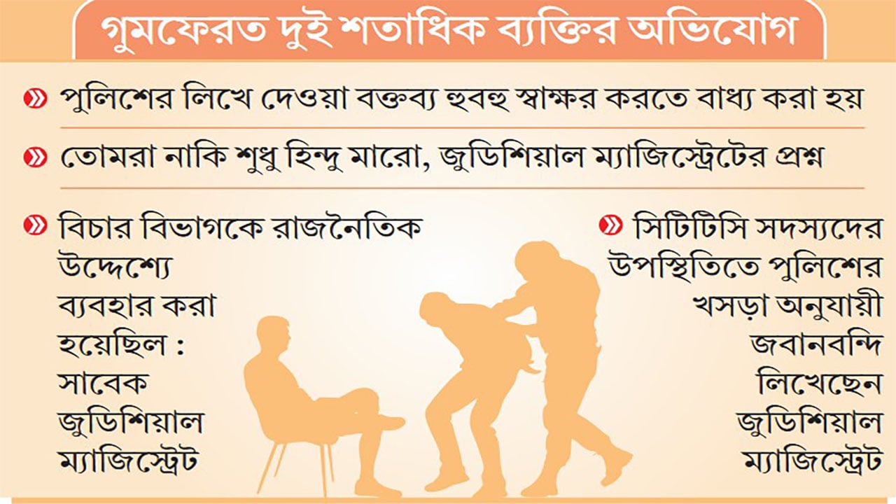 জোরপূর্বক জবানবন্দি আদায়ে পুলিশের সঙ্গী ম্যাজিস্ট্রেটরাও