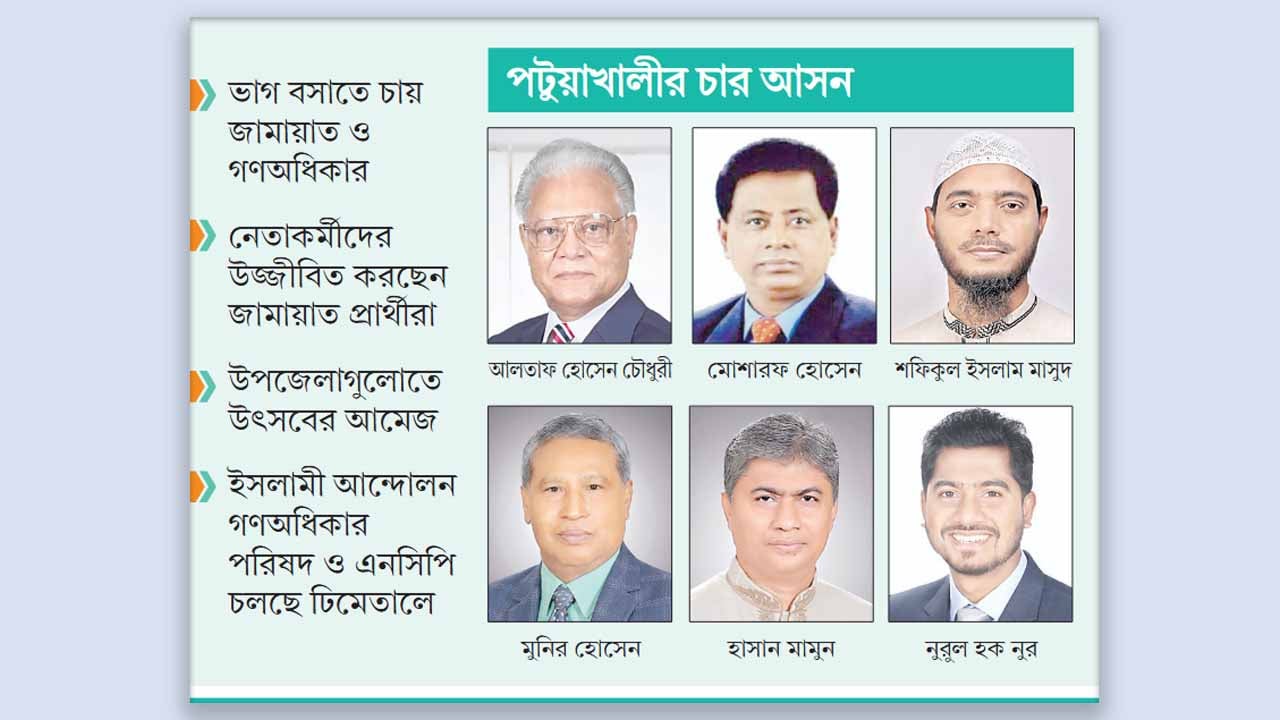 পটুয়াখালীর চার আসনেই জয়লাভের আশা বিএনপির