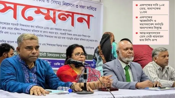 প্রাথমিক শিক্ষকদের দাবি-দাওয়া নিয়ে বিভক্তি-বিভ্রান্তি