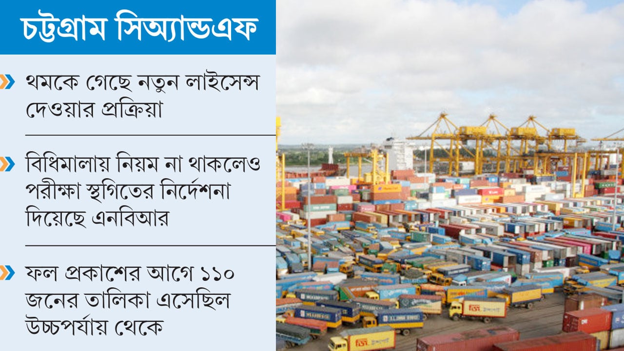 পরীক্ষায় দলীয় নেতাকর্মীরা গণহারে ফেল, স্থগিত হলো মৌখিক পরীক্ষা