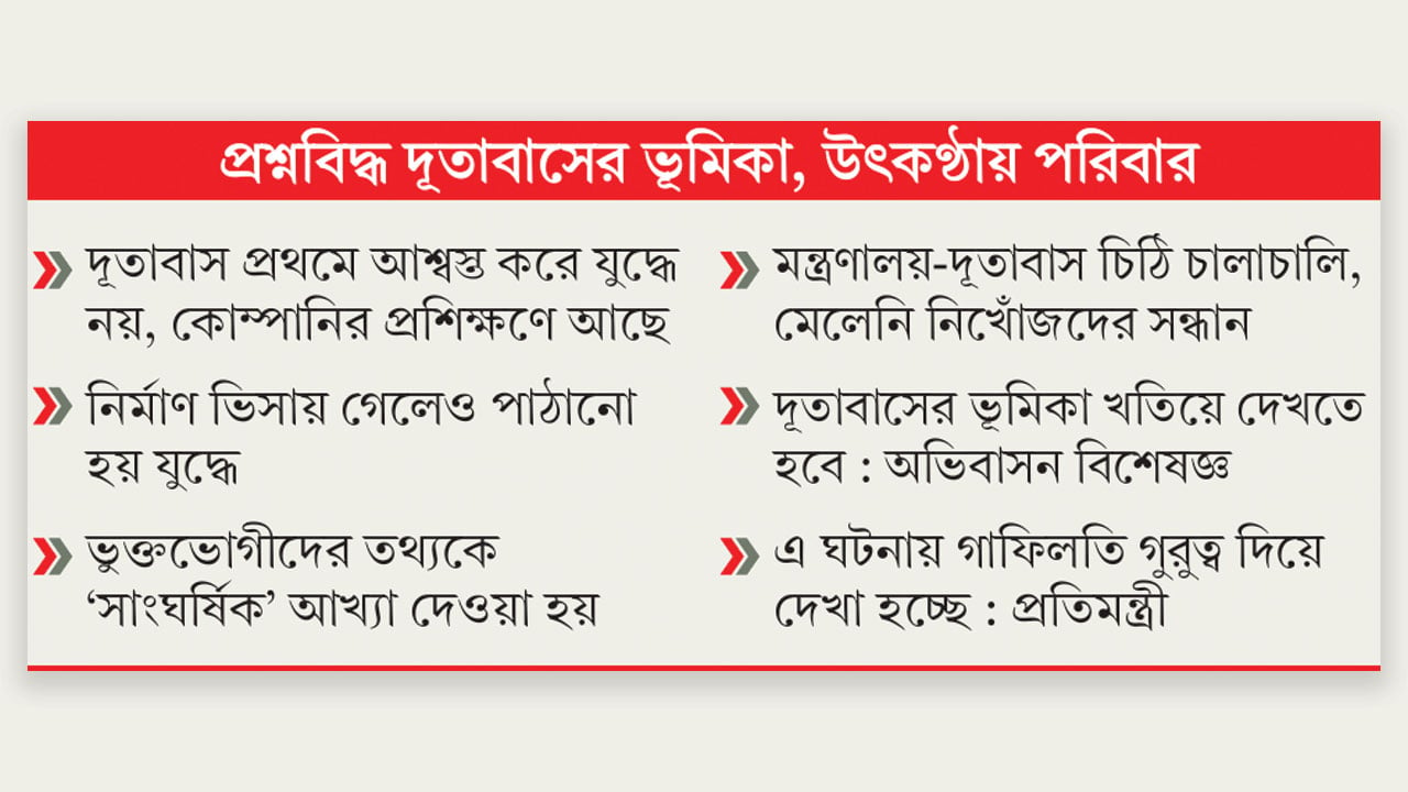 প্রলোভনে রাশিয়ায় গিয়ে যুদ্ধে নিখোঁজ ১৫ বাংলাদেশি