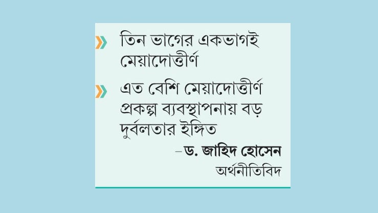 চার শতাধিক মেয়াদোত্তীর্ণ প্রকল্প চালু হচ্ছে নতুন অর্থবছরে