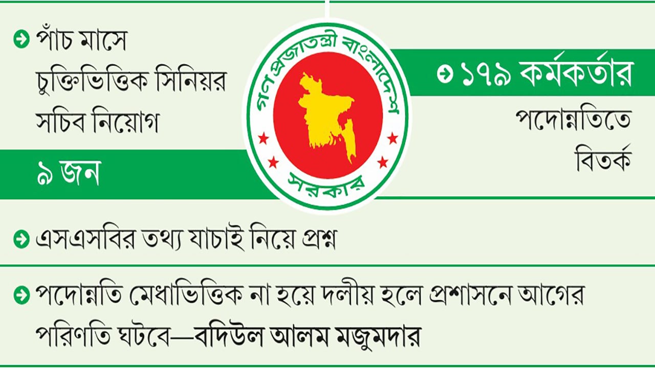 ক্ষমতার কেন্দ্রে অবসরপ্রাপ্তরা, হতাশা বাড়ছে প্রশাসনে