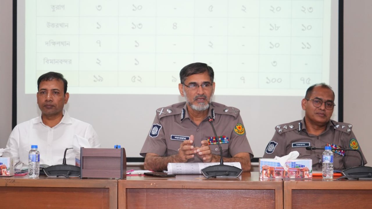 রাজধানীতে ওয়ারেন্টভূক্ত আসামীদের গ্রেপ্তারে বিশেষ অভিযান