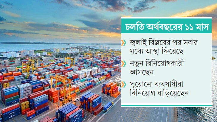রাজনৈতিক অস্থিরতার মধ্যেও বেড়েছে রপ্তানি