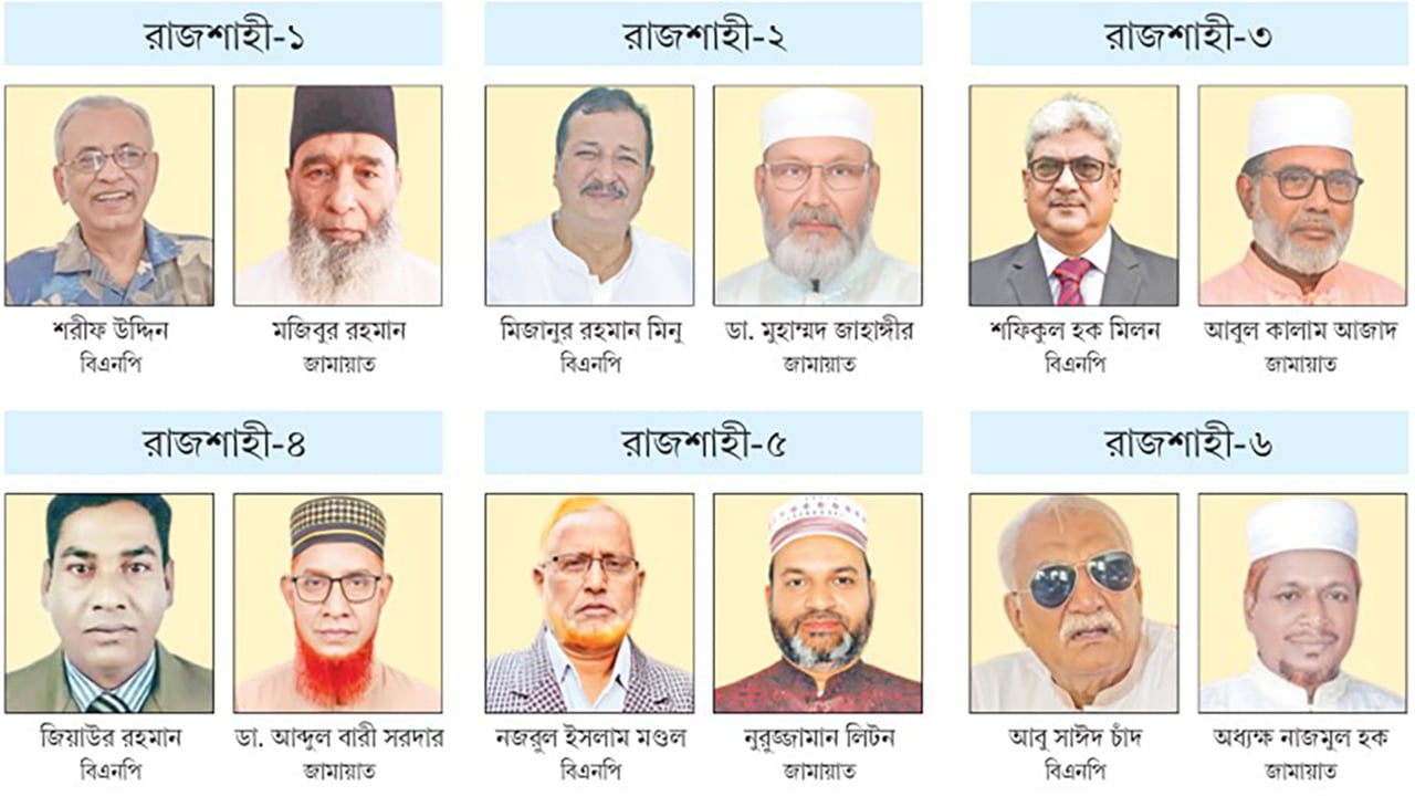 জয় পেতে মরিয়া জামায়াত পুনরুদ্ধারে বিএনপির লড়াই