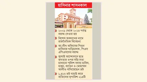 ‘বিশেষ অবদানের’ ২১৪ প্লট নিয়ে আদালতের সিদ্ধান্তের অপেক্ষায় রাজউক