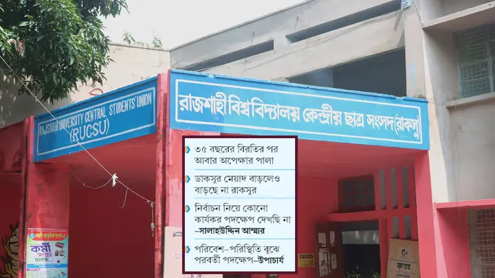 মেয়াদ শেষ রাকসুর, পরবর্তী নির্বাচন নিয়ে ধোঁয়াশা
