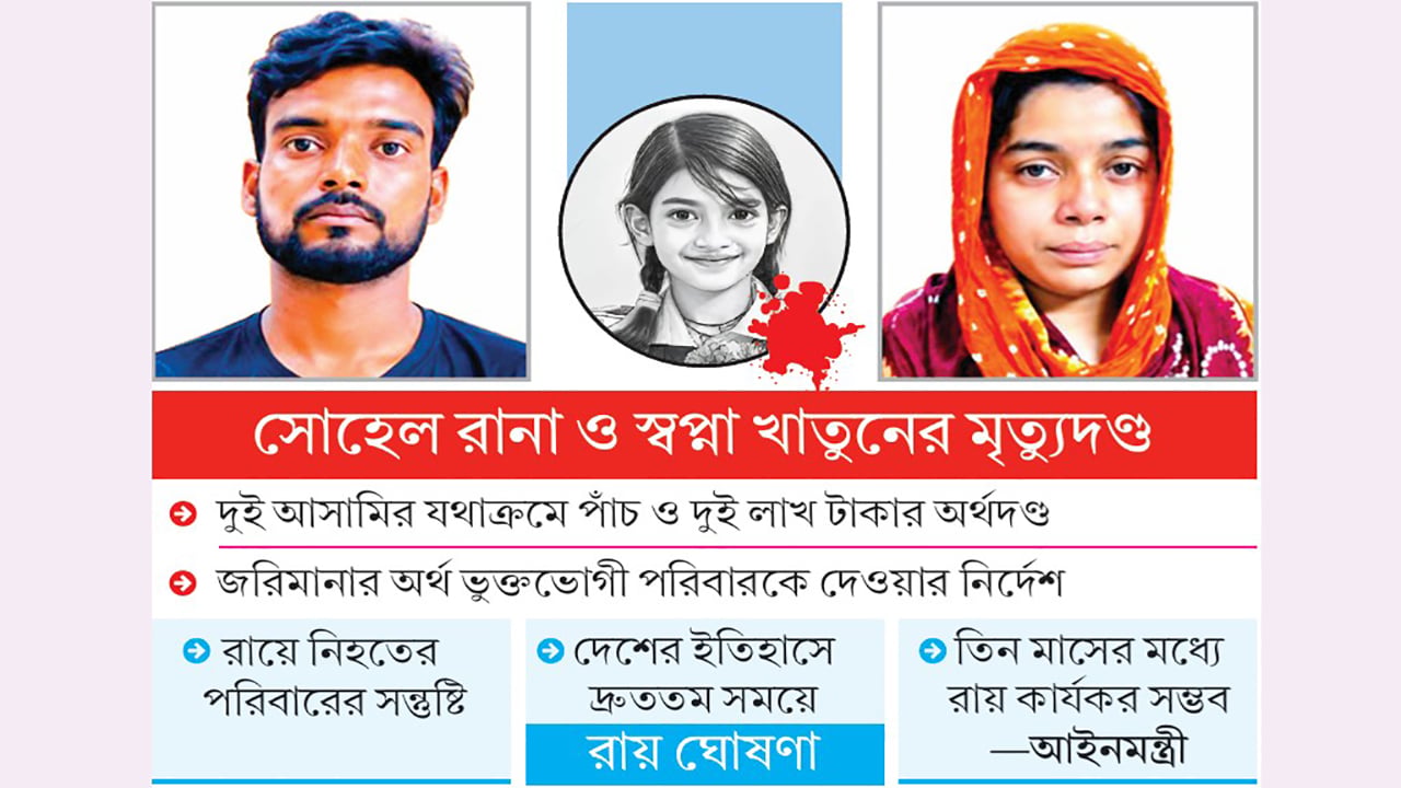 মাত্র ছয় কার্যদিবসে রামিসা হত্যার রায়