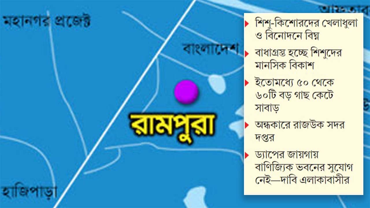 রামপুরায় রাজউকের খেলার মাঠে বহুতল বাণিজ্যিক ভবন