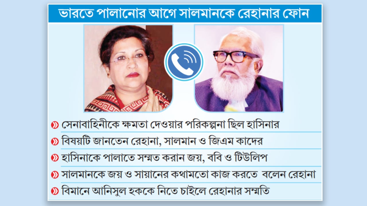 ‘মার্শাল ল জারি করছে না কেন’