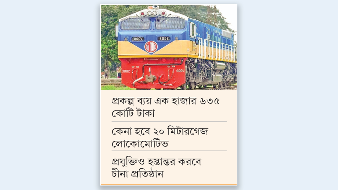 ১৬০০ কোটি টাকার রেল ইঞ্জিন অনুদান দিচ্ছে চীন