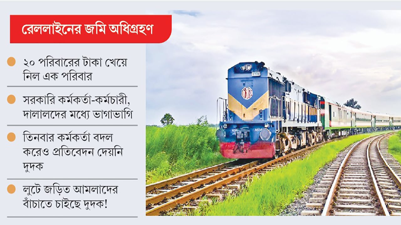 দুই কোটি টাকা আত্মসাৎ, ৬ বছরেও প্রতিবেদন দেয়নি দুদক