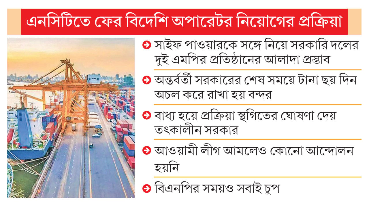 রহস্যজনক নীরবতায় সেই আন্দোলনকারীরা