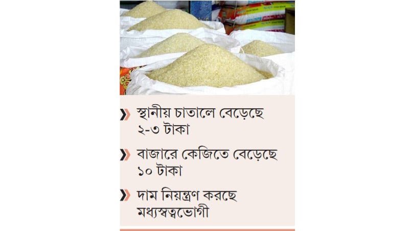 চালের বাজার লাগামহীন, নিয়ন্ত্রণ নেই সরকারের
