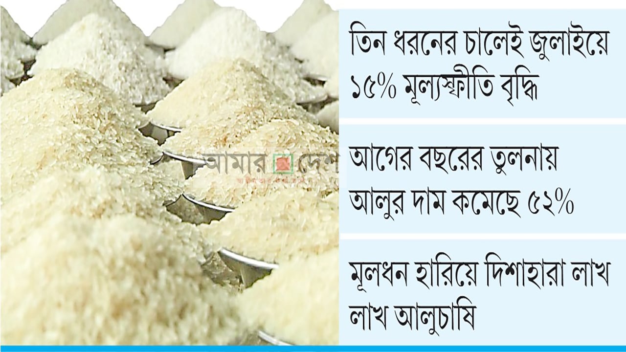 চালে বাড়ছে মূল্যস্ফীতি, স্বস্তি আলুতে