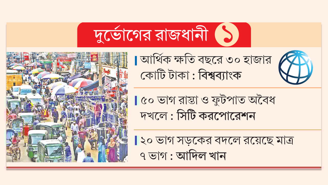 যানজটে দিনে স্থবির ঢাকা, নিস্তার নেই রাতেও