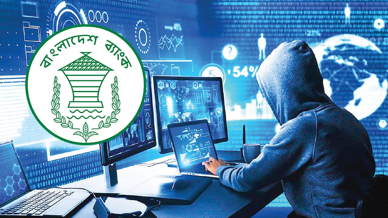 রিজার্ভ চুরি : আর কত সময়ক্ষেপণ