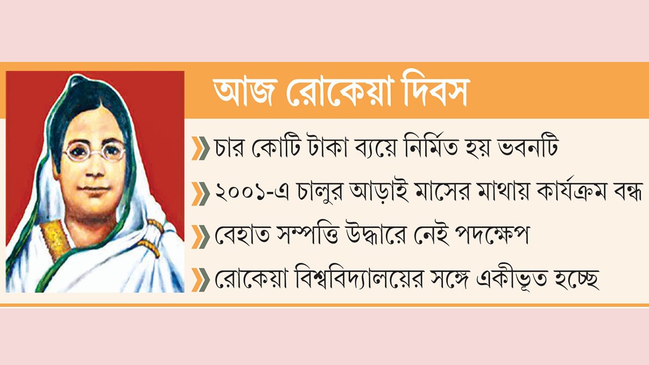 দুই যুগেও পূর্ণতা পায়নি পায়রাবন্দের রোকেয়া স্মৃতি কমপ্লেক্স