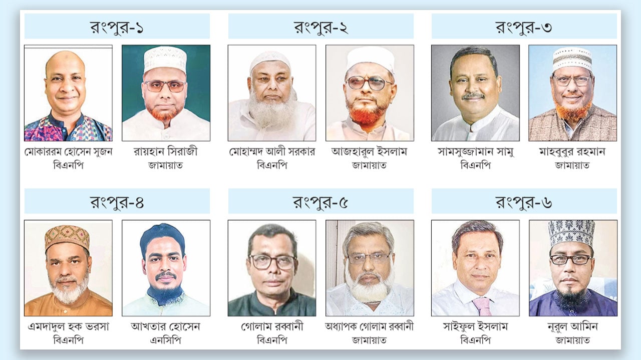 শক্ত অবস্থানে জামায়াত