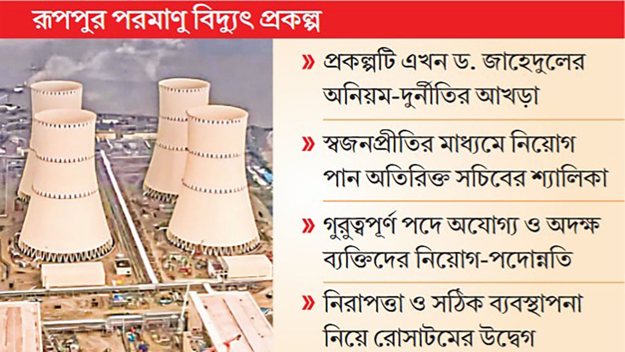 মোটা অঙ্কের ঘুসে বড় পদ, জাল সনদে স্থায়ী চাকরি