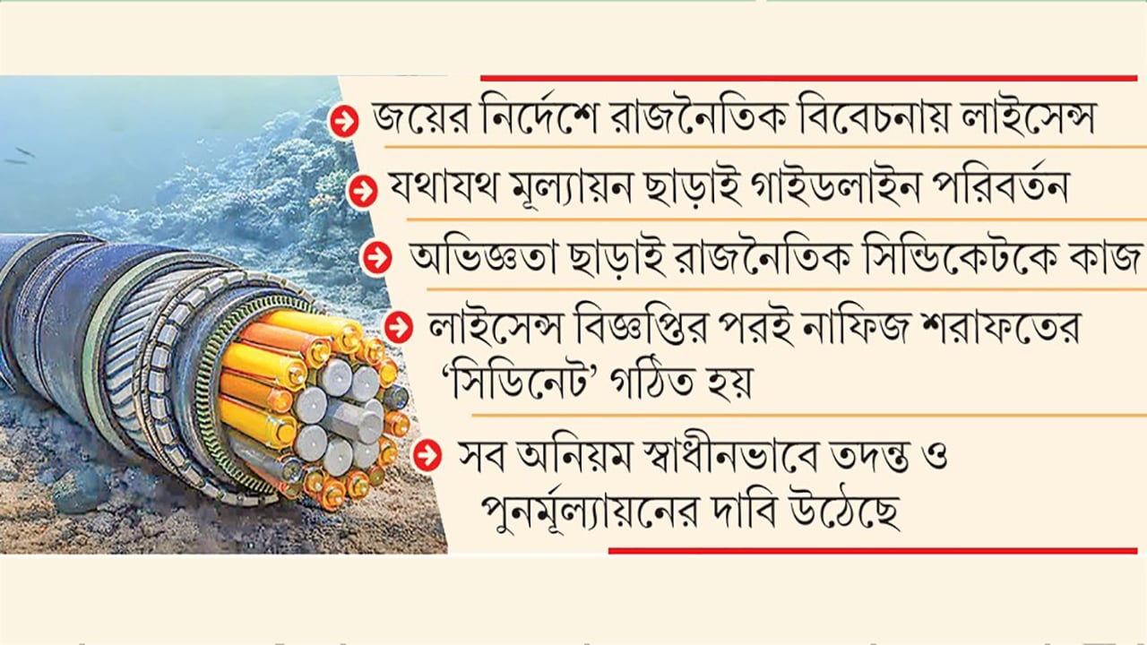 সাবমেরিন ক্যাবল আওয়ামী সিন্ডিকেটের দখলে